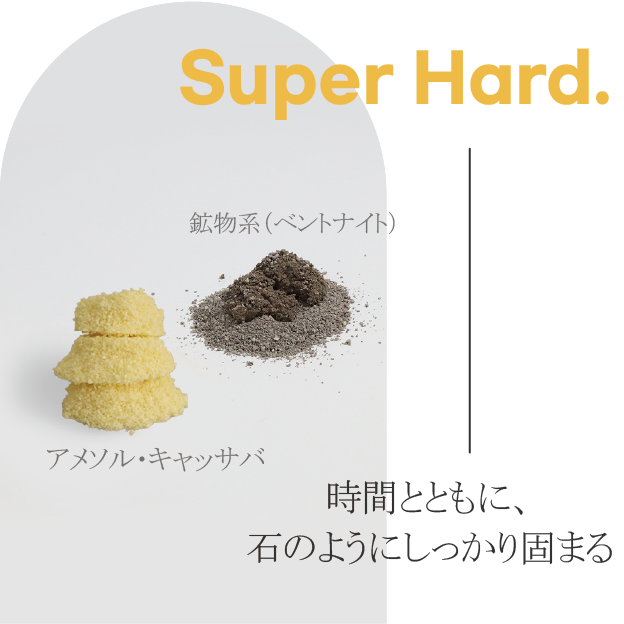 <定期便>American Solution マイルド キャッサバ 猫砂 5.9kg